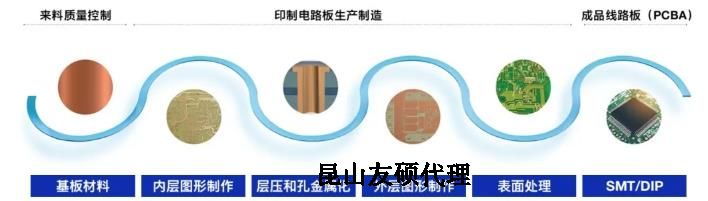 宝山蔡司宝山扫描电镜